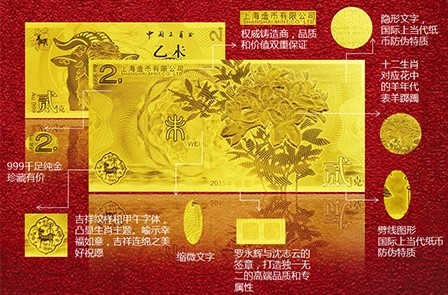 新品预订:上币2015羊年生肖金卡